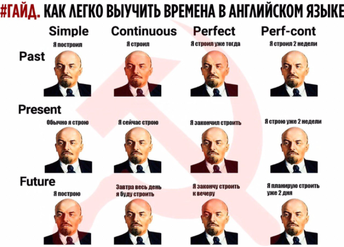 вставка
